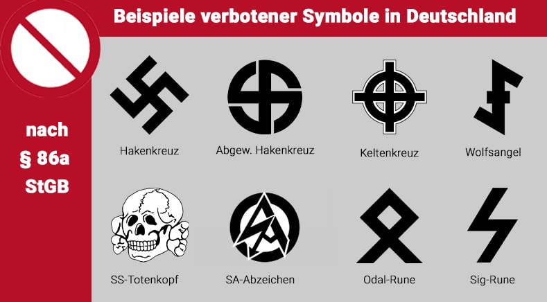 Verbotene Symbole in Deutschland - Beispiele